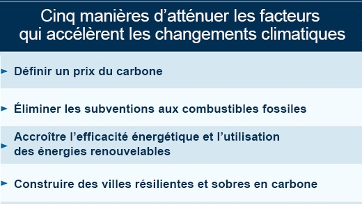 réchauffement climatique solutions possibles pdf